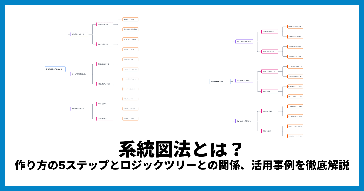 系統図法とは?作り方の5ステップとロジックツリーとの関係、活用事例を徹底解説